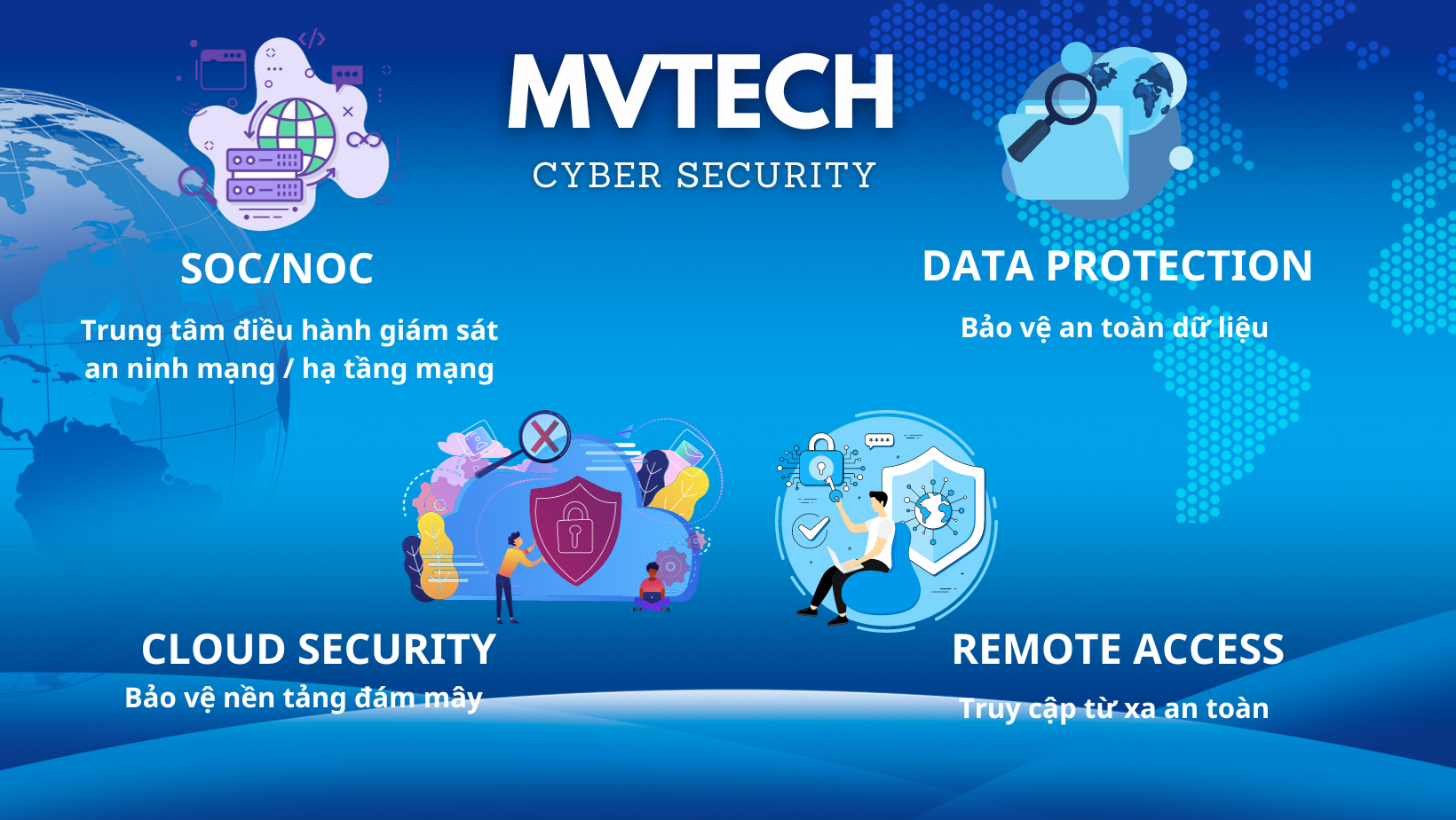Top 5 lỗi bảo mật website thường gặp nhất và cách khắc phục đơn giản 