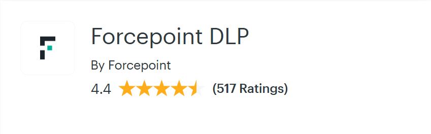 Top 10 giải pháp DLP theo đánh giá của Gartner